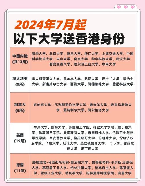 2005新澳正版免费大全和32所新大学来了与32所新大学来了多少学生