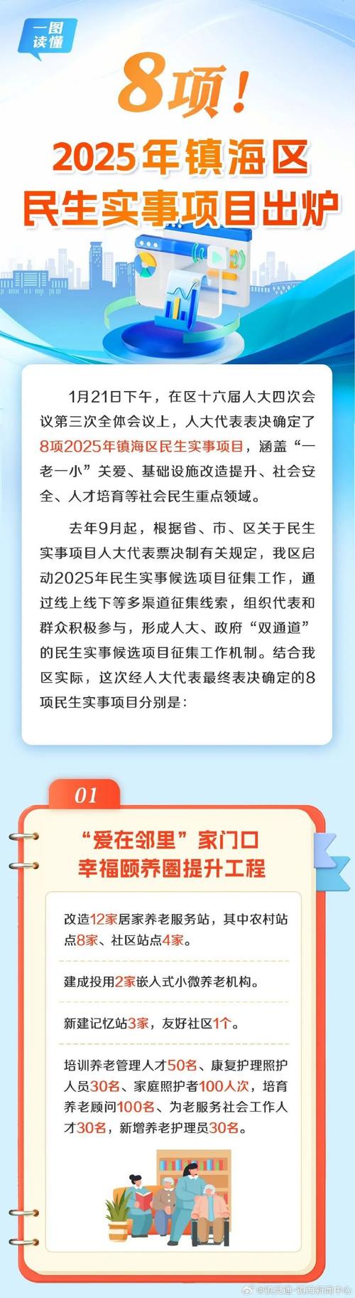 2025全年資料免費大全和政府不作为25人被处与