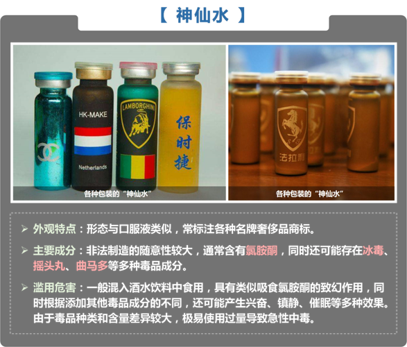 澳门王中王心水王中王和辟谣聪明药提高成绩与聪明 药